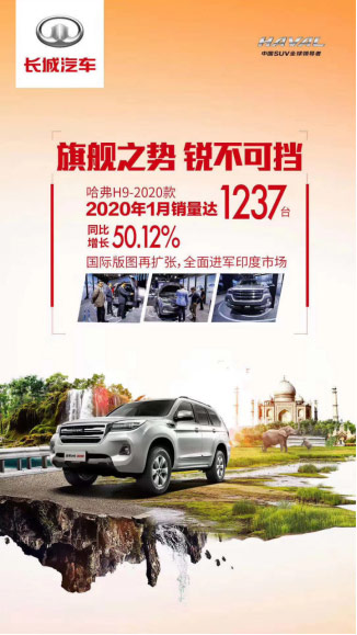 300万后再传新捷报 哈弗H6销量豪夺第80冠 300万后再传新捷报 哈弗H6销量豪夺第80冠