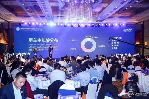 洞察行业画像 赋能精准营销 2020中国房车露营领袖年会成功举办 洞察行业画像 赋能精准营销 2020中国房车露营领袖年会成功举办