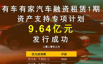 灿谷：储架30亿获批，首期近10亿ABS成功发行