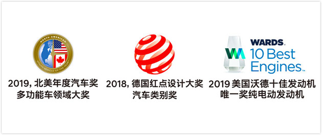 现代·起亚电动车销量迎来新增长 北京现代加快新能源布局