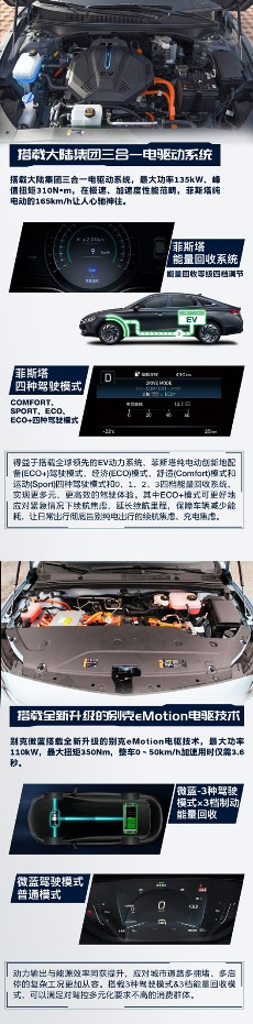 菲斯塔纯电动 2020款DLX 悦享版和微蓝 2020款互联智慧型 PLUS