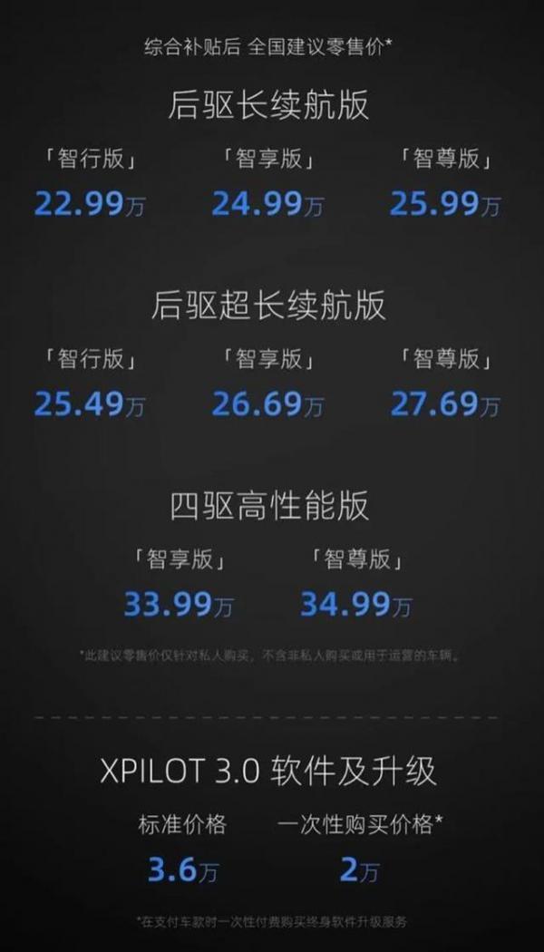 Model S的尺寸Model 3的价格 我看好小鹏P7