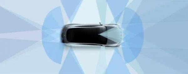 Model S的尺寸Model 3的价格 我看好小鹏P7