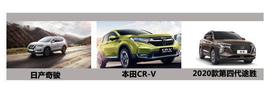 紧凑SUV“最优选”2020款第四代途胜、奇骏、CR-V到底谁更值得买