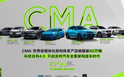 架构造车新时代，吉利ICON因何能以领先科技成就超值之选？_图片新闻