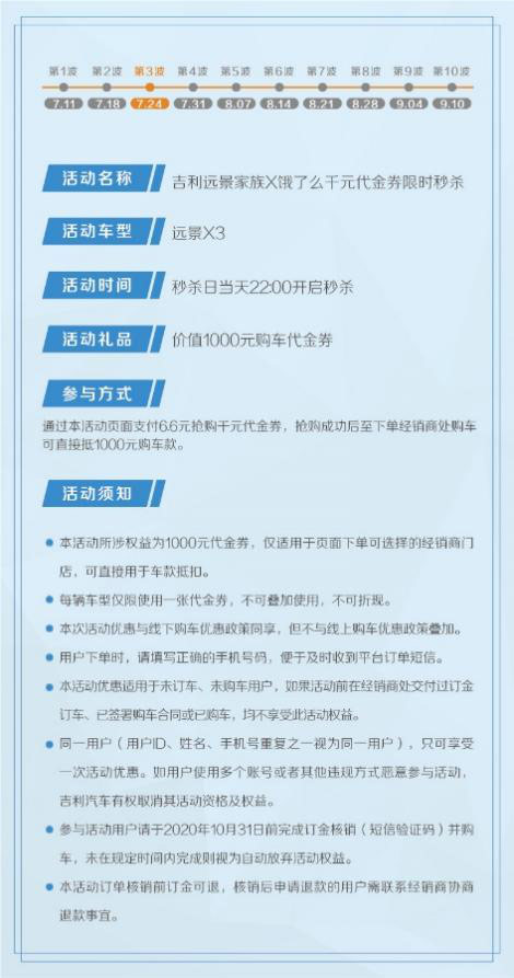 6.6元秒杀1000元购车券,远景家族助力骑士小哥变大哥 6.6元秒杀1000元购车券,远景家族助力骑士小哥变大哥
