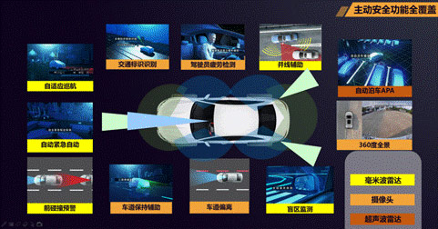 奇瑞捷途与“天问一号”共同创造“中国智造”不朽丰碑 奇瑞捷途与“天问一号”共同创造“中国智造”不朽丰碑