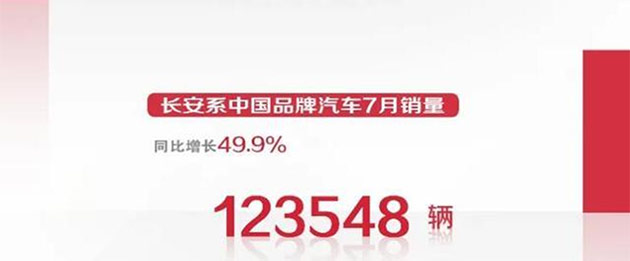  “蓝鲸双冠”不惧合资挑战 车圈运动会战火即将点燃
