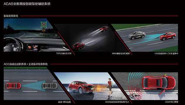 “Z世代”当道  自主轿跑SUV“双强”再次迎来巅峰对决