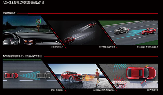 “平民超跑”是否真的平民，两厢思域在哈弗F7x面前展露原型