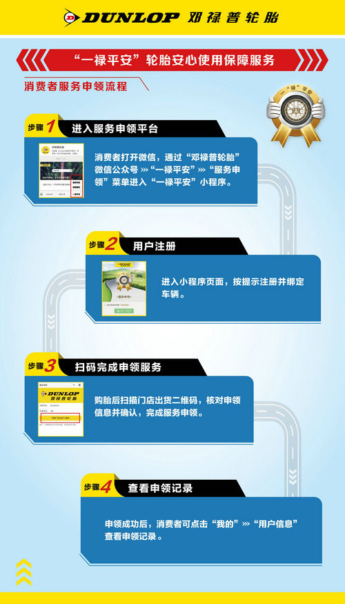 申领邓禄普增值服务 百分百大礼等你拿