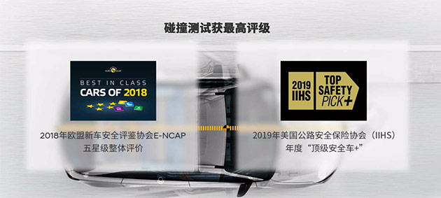 现代汽车氢燃料电池车NEXO的安全性能表现优异