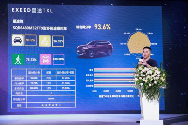 国家轿车质量监督检验中心总工程师刘玉光先生 解读C-NCAP和汽车安全发展趋势 国家轿车质量监督检验中心总工程师刘玉光先生 解读C-NCAP和汽车安全发展趋势