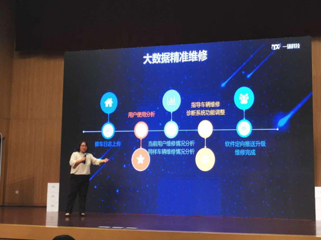 雄科技携新品“车匠C60”亮相汽交会