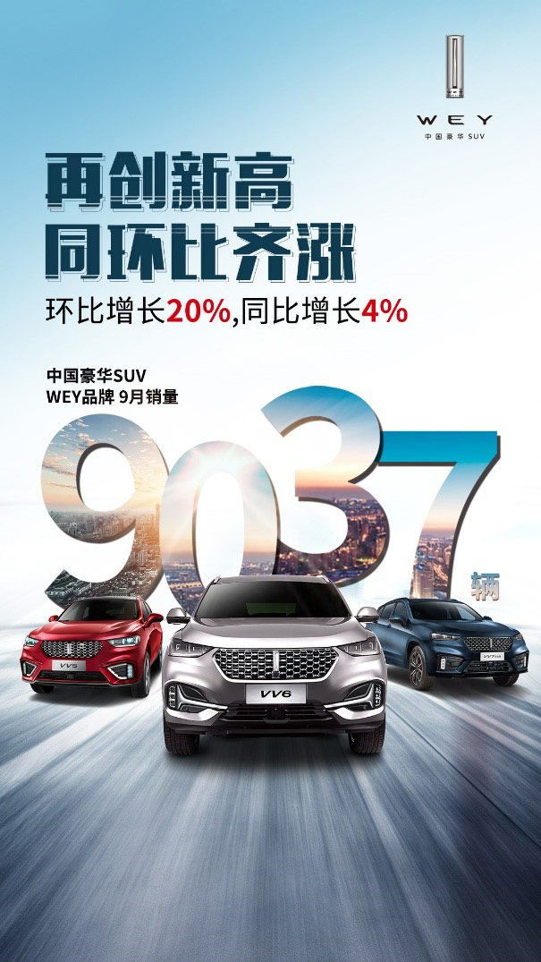 WEY品牌与《我和我的家乡》共玩全新营销 破圈思维带来无限可能