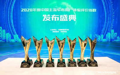 中国质量报刊社携手卓思数据发布“2020年度中国主流车市用户体验评价指数”