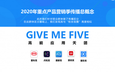 Give Me Five！酷狗正式加入比亚迪DiLink高能应用天团出道