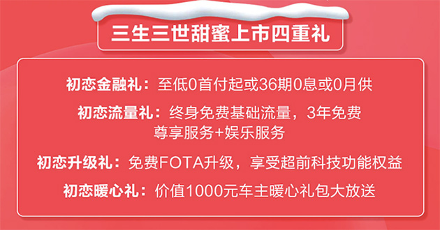 10万预算选车 哈弗初恋综合油耗低至6.4L