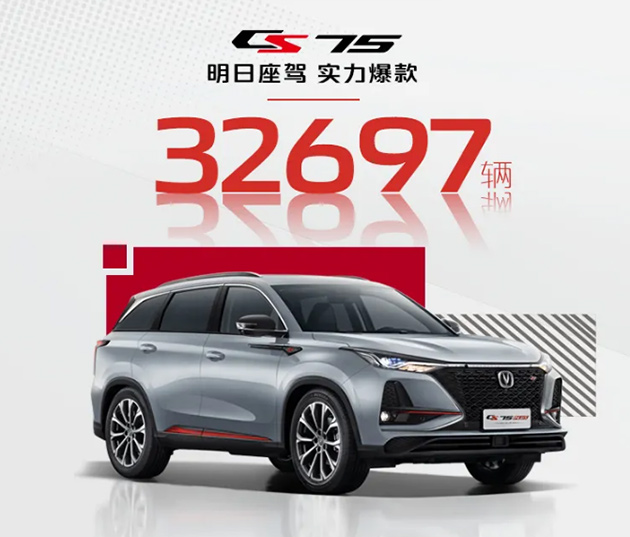 长安汽车CS75成为2021年2月份中国SUV销量冠军 长安汽车CS75成为2021年2月份中国SUV销量冠军