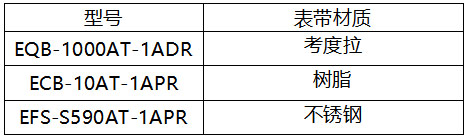 卡西欧全新EDIFICE高性能金属腕表表带材质 卡西欧全新EDIFICE高性能金属腕表表带材质