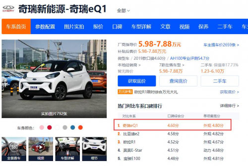 奇瑞新能源小蚂蚁坐拥百万用户