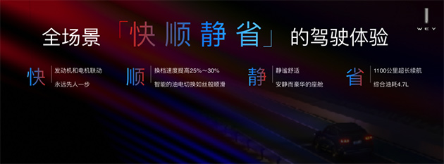 WEY品牌携玛奇朵 拿铁智能混动亮相上海车展