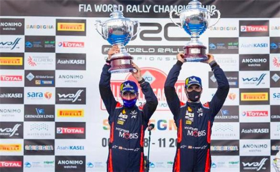 WRC世界汽车拉力锦标赛 现代车队在2019年、2020年连续两年问鼎年度总冠军