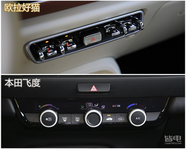 女性买车 欧拉好猫还是本田飞度 在线等...