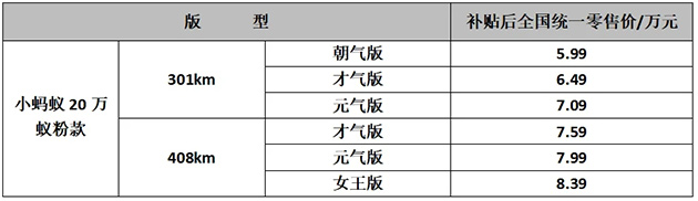小蚂蚁20万蚁粉款 车型价格表