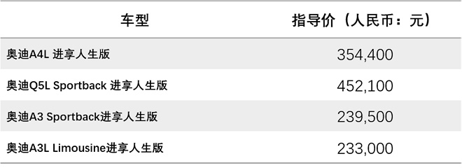  进享人生版车型市场指导价