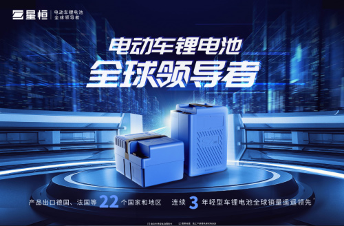 拒绝非标改装 请以星恒锂电池为标准