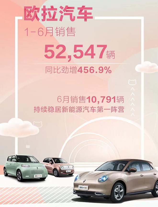 用黑科技加持 “最爱女性”的欧拉换个方式宠爱女性