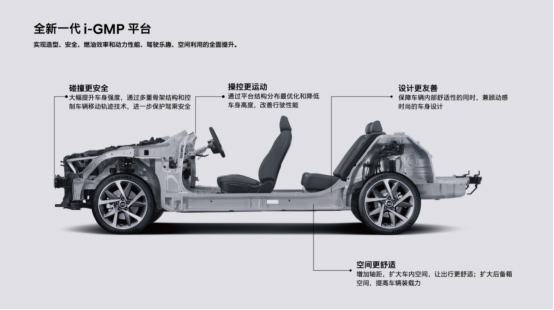 爆款SUV的争夺 第五代途胜L与CR-V谁更出色