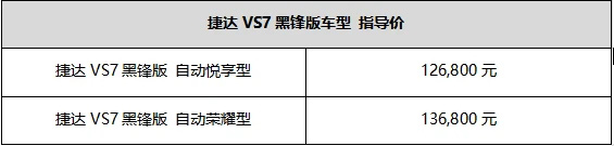 捷达VS7黑锋版车型价格表