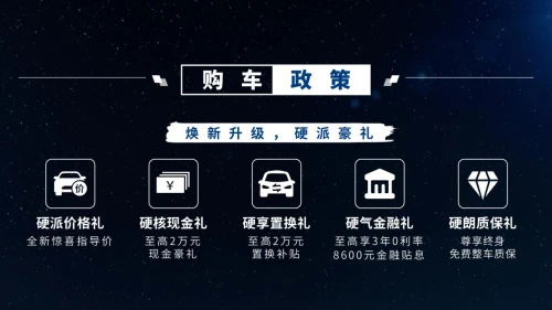 四款自主品牌中大型SUV大PK，奔腾T99的综合实力如何？