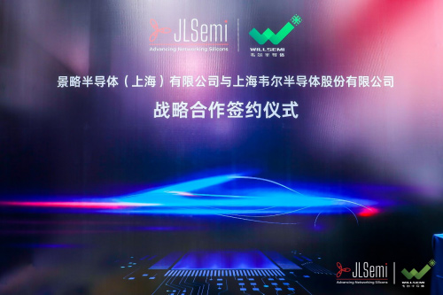 战略合作签约仪式 战略合作签约仪式