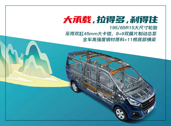 挣钱、顾家又省心的华晨鑫源金海狮正式启售！