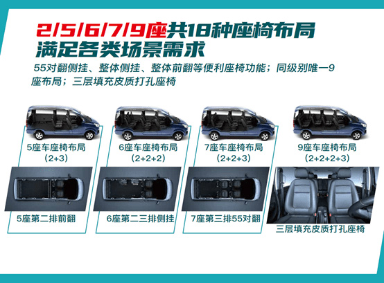 挣钱、顾家又省心的华晨鑫源金海狮正式启售！