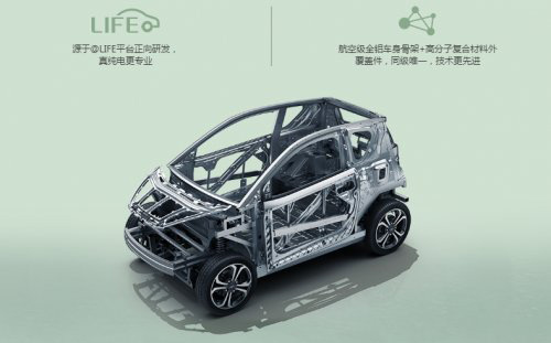 小蚂蚁20万蚁粉款护你周全 出行无忧