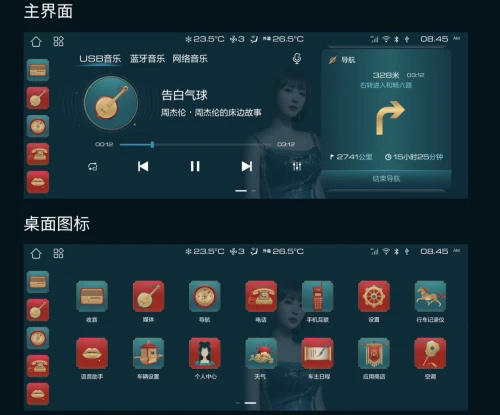 哈弗M6 PLUS柳岩联名版 作品：质3D
