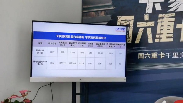 最终实际运营工况数据 最终实际运营工况数据