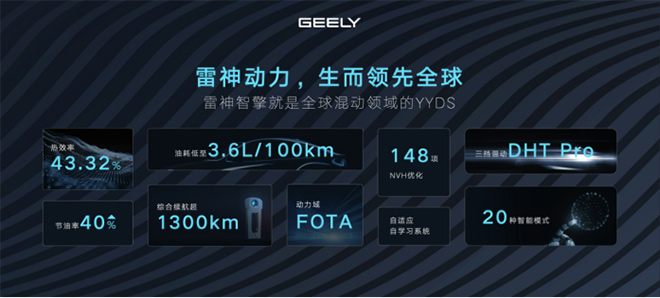吉利“动力4.0“时代 全球动力科技品牌“雷神动力”