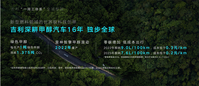 吉利“动力4.0“时代 全球动力科技品牌“雷神动力”