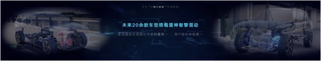 吉利“动力4.0“时代 全球动力科技品牌“雷神动力”