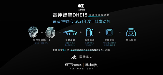 吉利雷神混动发动机DHE15荣获“中国心”十佳发动机