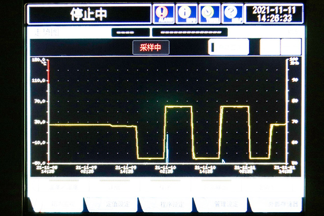 玛奇朵DHT-PHEV四大严苛测试让用户踏实出行