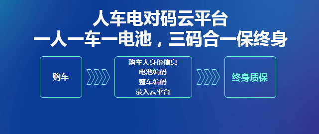 星恒电动车锂电 行业首创“终身质保”
