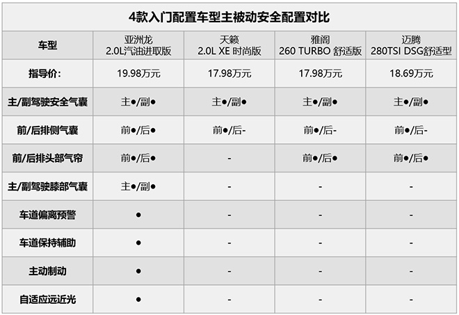 有颜更有料 解锁亚洲龙圈粉用户的“密码”