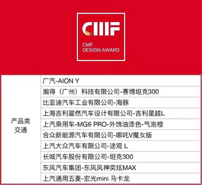 国际CMF设计奖（交通类）奖项