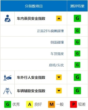 荣威iMAX8见证中国女足逆风夺冠